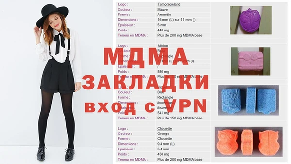 таблы Каменногорск